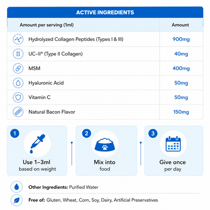 Pawly Premium Liquid Collagen