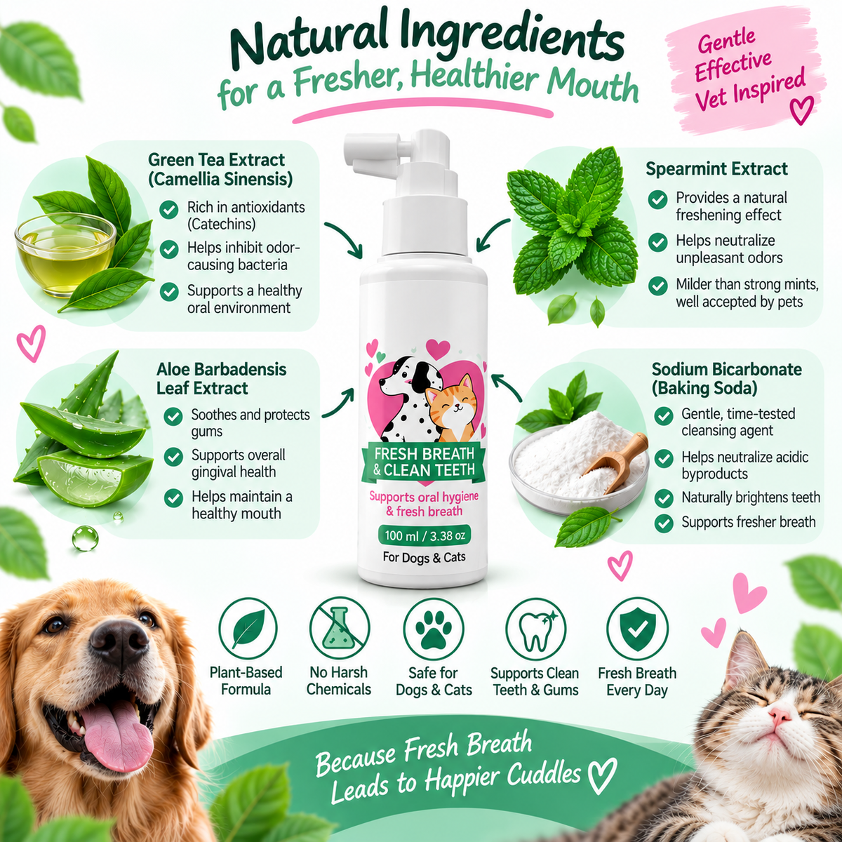 Pawly Fresh Breath - Teeth Cleaner
