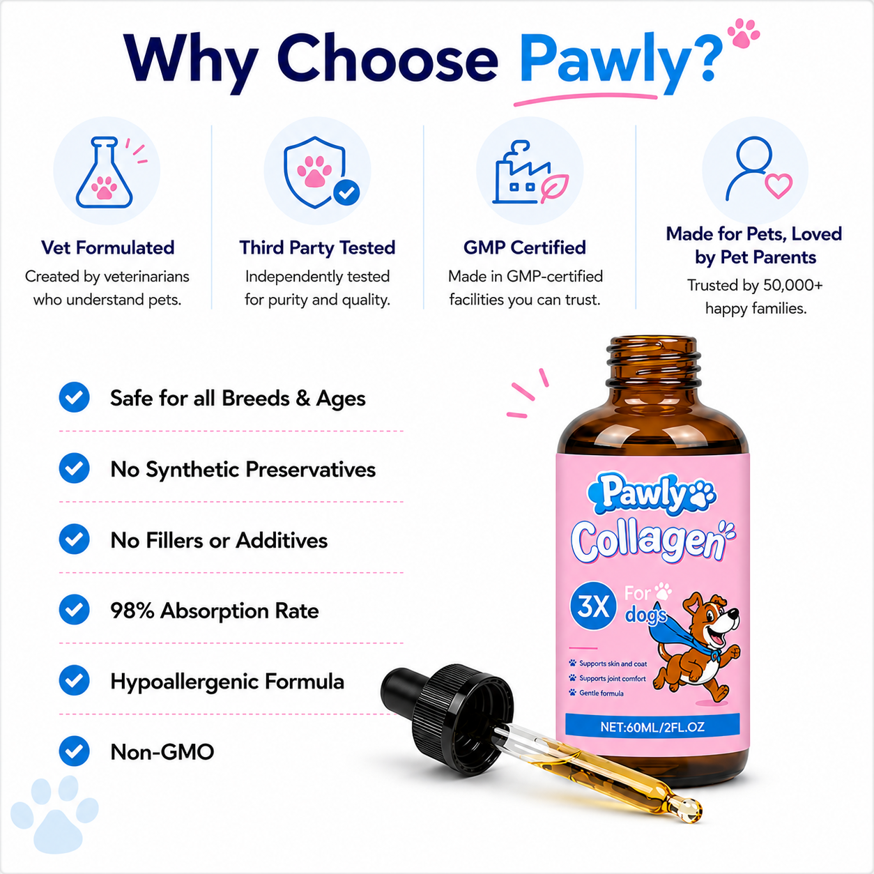Pawly Premium Liquid Collagen