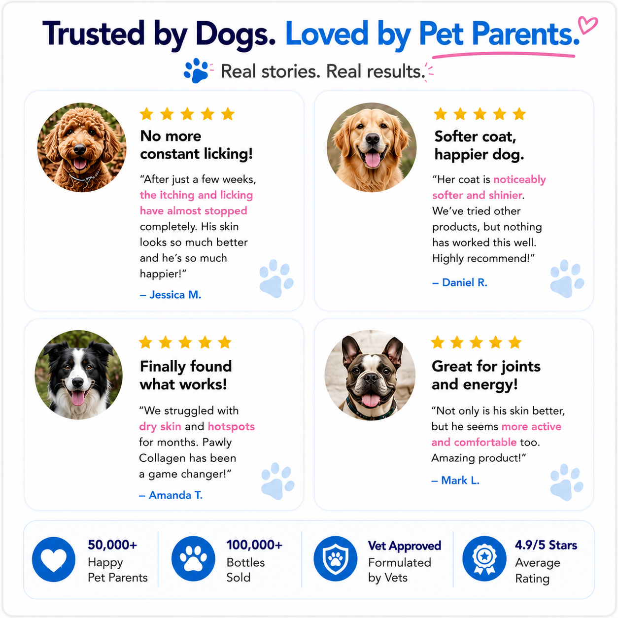 Pawly Premium Liquid Collagen